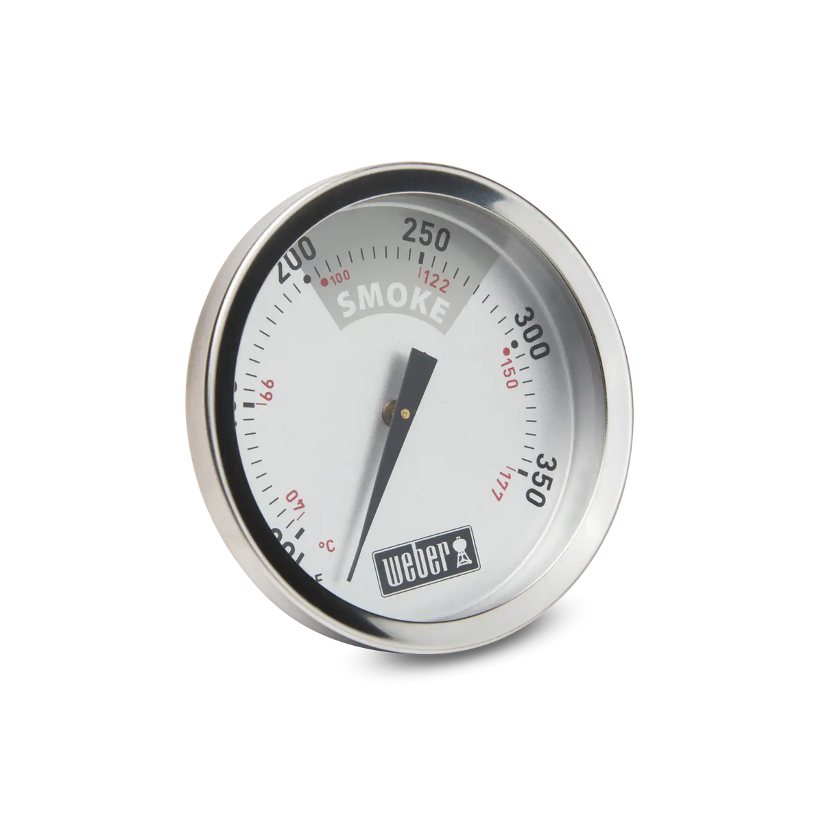 Lid Thermometer