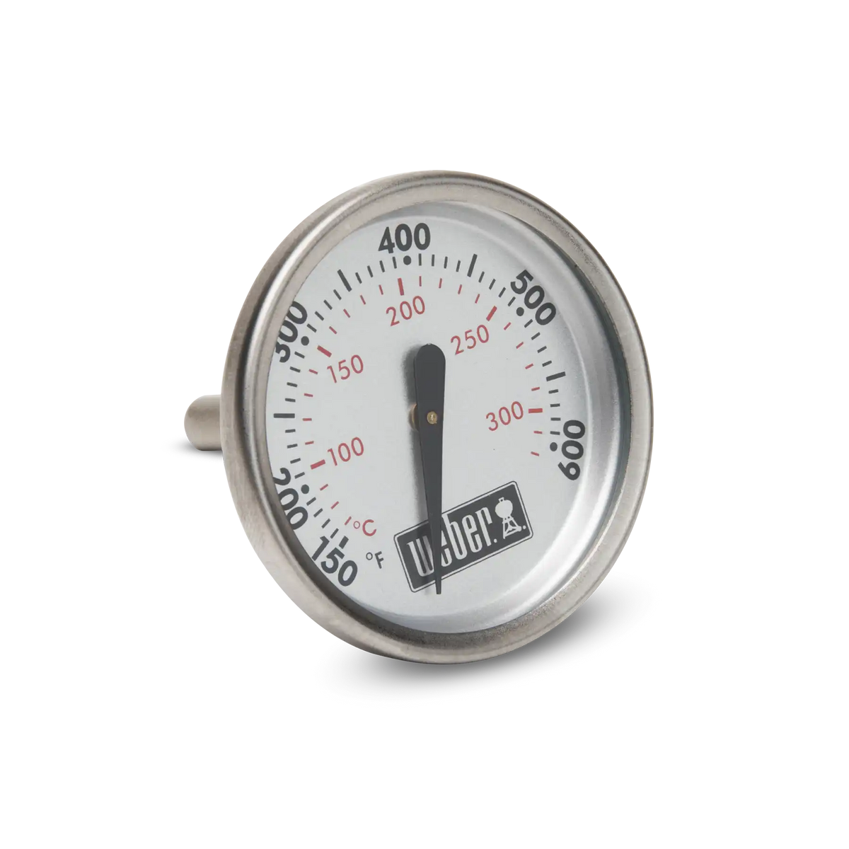 Lid Thermometer