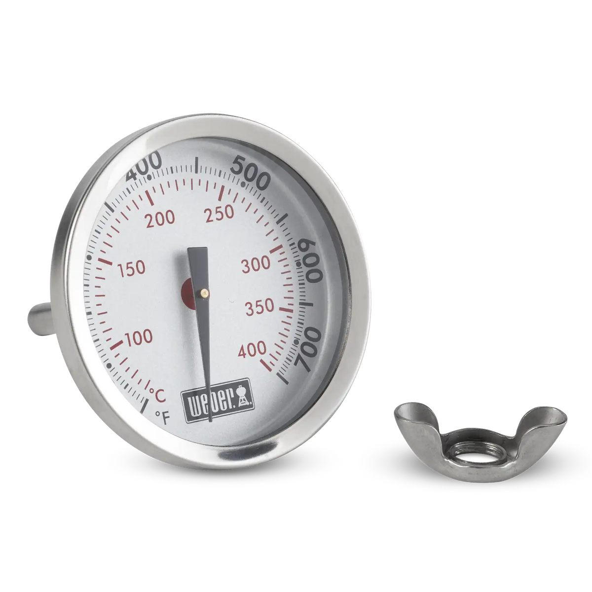 Lid Thermometer